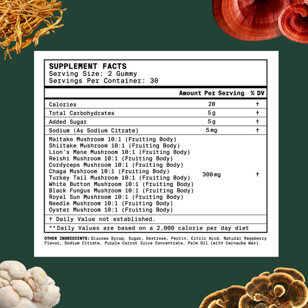 Supplement Facts panel listing serving size, servings per container, calories, carbohydrates, sodium, and mushroom types with amounts.