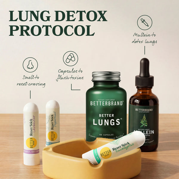 Lung Detox Protocol
