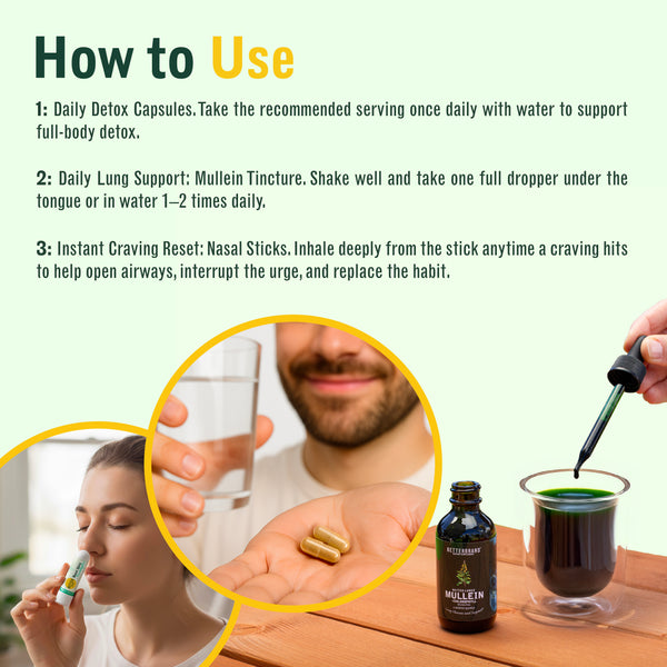 Lung Detox Protocol