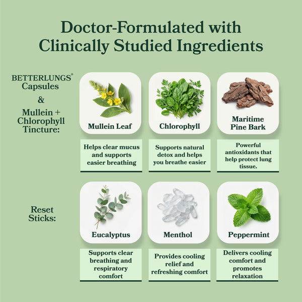 Lung Detox Protocol