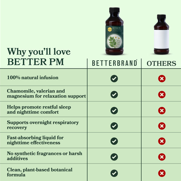 Better PM