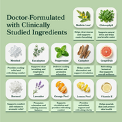 Infographic showing doctor-formulated, clinically studied ingredients included in the Quit Smoking Support Bundle