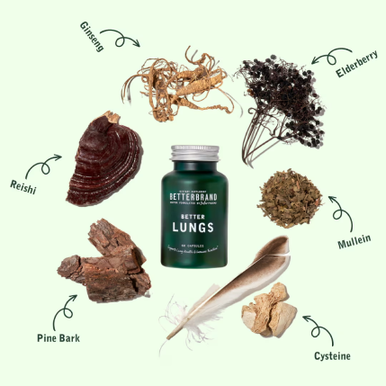 BetterBrand Better Lungs supplement bottle surrounded by labeled herbs: Ginseng, Elderberry, Mullein, Cysteine, Pine Bark, Reishi.