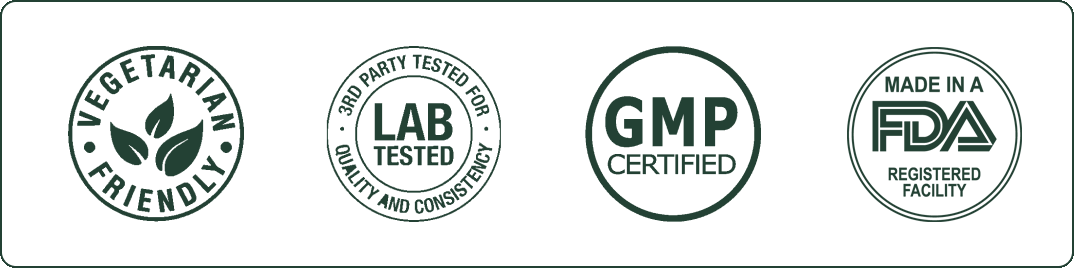 Vegetarian Friendly with leaf icon, 3rd Party Tested for Quality and Consistency LAB TESTED, GMP Certified, Made in a FDA Registered Facility
