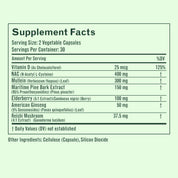 BetterLungs® Capsules