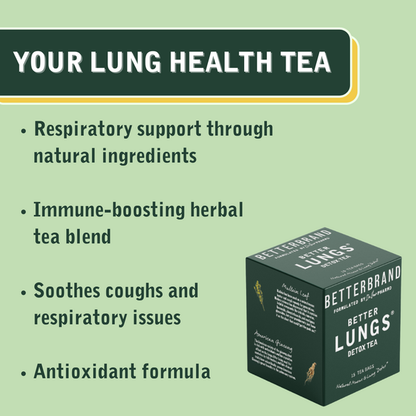 Betterbrand BetterLungs tea box with benefits: respiratory support, immune-boosting, soothes coughs, antioxidant formula