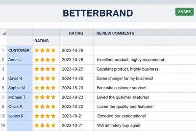 Customer Success Stories: Real BetterLungs Results