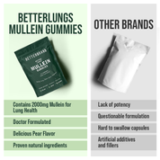 Comparison chart showing BetterLungs Mullein Gummies with 2000mg Mullein, doctor formulated, pear flavor, natural ingredients versus other brands lacking potency, questionable formulation, hard capsules, artificial additives.