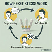 Quit Smoking Support Bundle