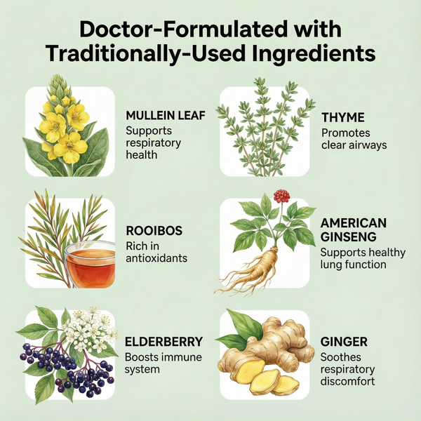BetterLungs® Tea