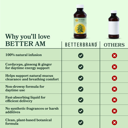 Mejor AM
