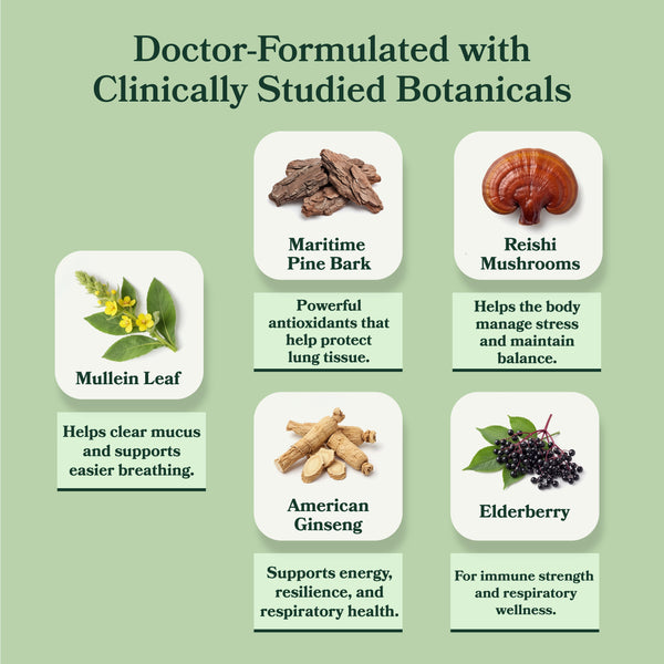 BetterLungs® Capsules