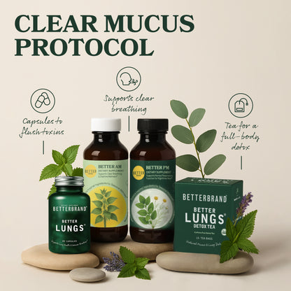 Clear Mucus Protocol