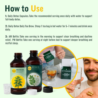 Clear Mucus Protocol