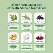 Clear Mucus Protocol
