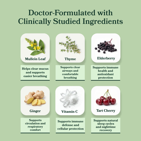 Clear Mucus Protocol