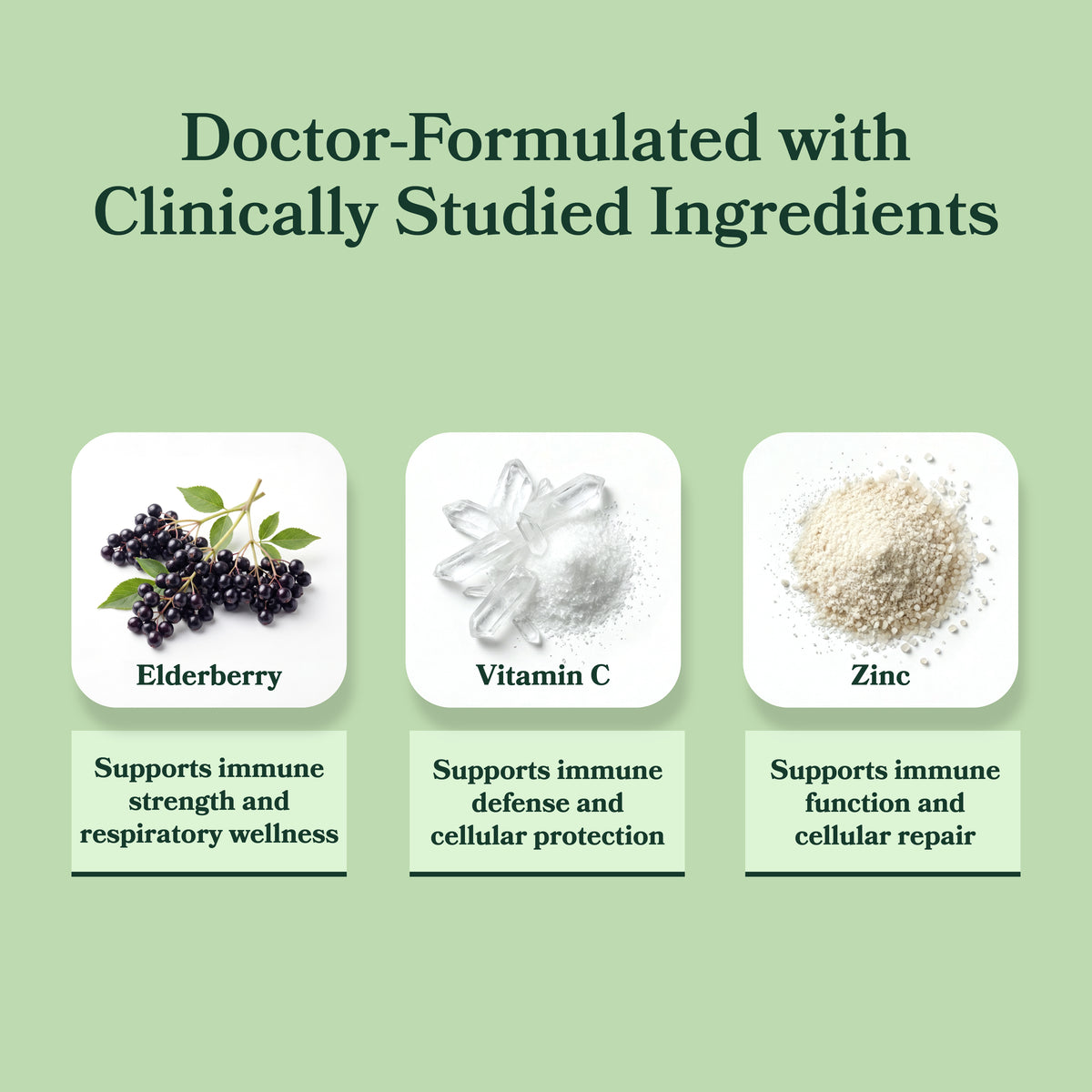 Infographic showing headline 'Doctor-Formulated with Clinically Studied Ingredients' and tiles for Elderberry, Vitamin C, and Zinc with benefits