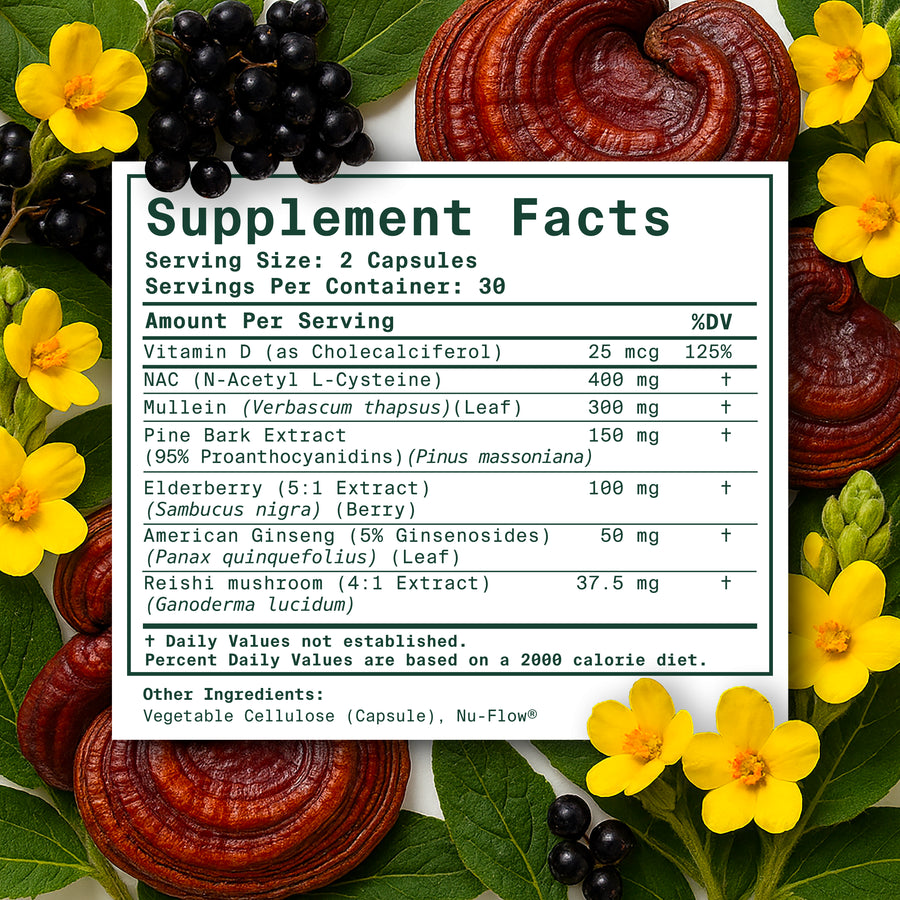 Supplement Facts