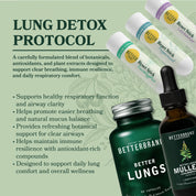 Lung Detox Protocol