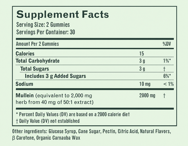 BetterLungs® Mullein Gummies