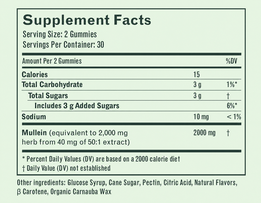 Supplement Facts