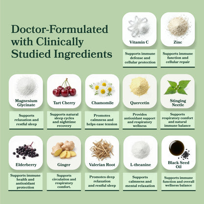 Infographic showing doctor-formulated ingredients in Better PM and brief sleep and immune benefits