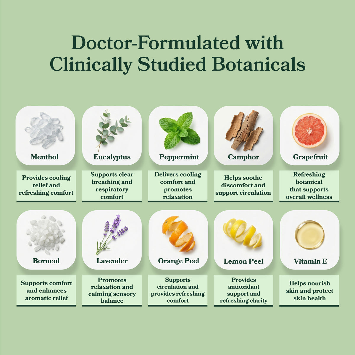 Infographic showing 'Doctor-Formulated with Clinically Studied Botanicals' and listed botanicals with brief benefits