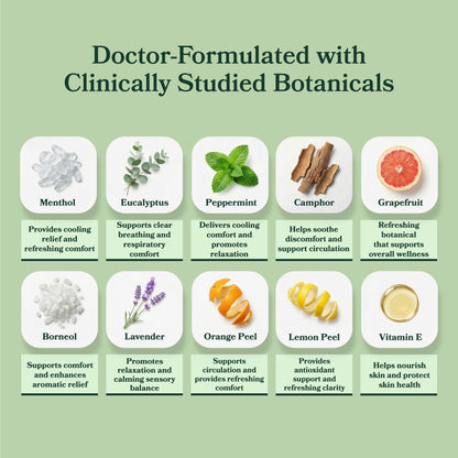 Infographic showing 'Doctor-Formulated with Clinically Studied Botanicals' and listed botanicals with brief benefits