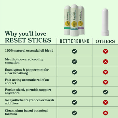 Allergy Relief Protocol
