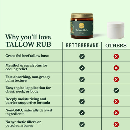 Tallow Rub