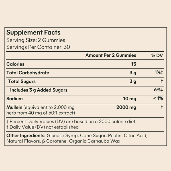 BetterLungs Mullein + Chlorophyll supplement facts panel